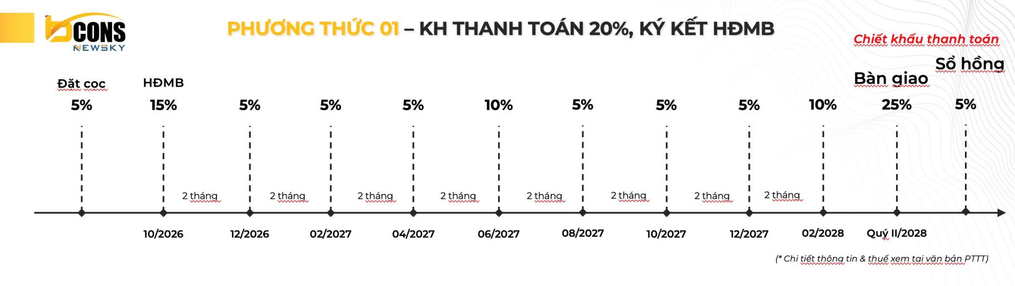 Phuong-Thuc-Thanh-Toan-1